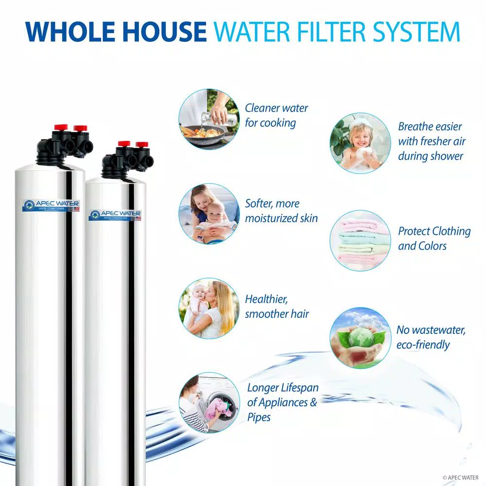 APEC Water Systems APEC Whole House Water Filtration and Salt-Free Water Softener System, 10 GPM