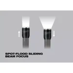 Milwaukee REDLITHIUM USB Rechargeable LED Flashlight and Low-Profile Headlamp 2-Pack thumbnail 6