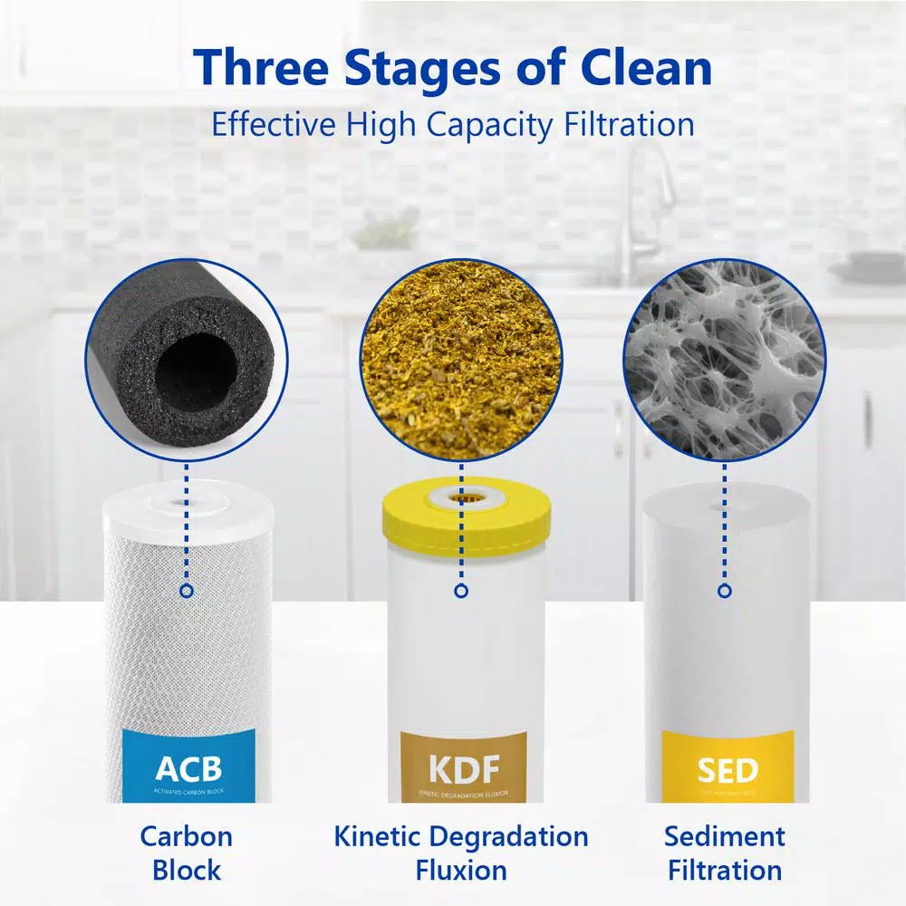 Express Water 3-Stage Whole House Water Filtration System - Heavy Metal & Contaminant Removal