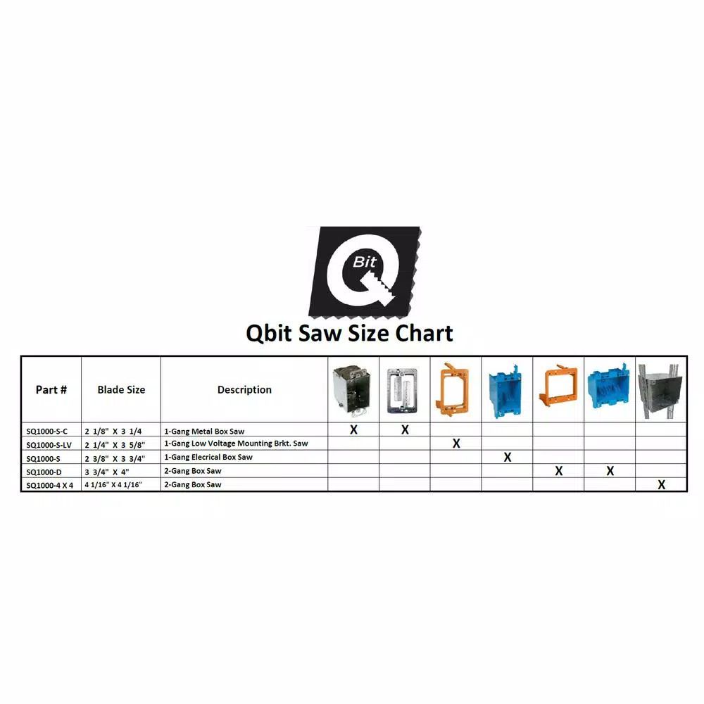 Q Bit QBit SQ1000-S-LV 1-Gang Low Voltage Bracket Saw Blade for Oscillating Multi-Tools