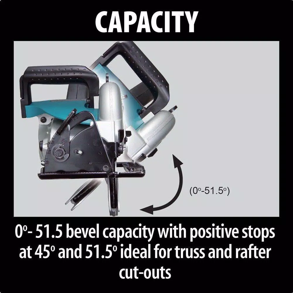 Makita 15 Amp 7-1/4 in. Corded Hypoid Circular Saw with 24T Carbide Blade
