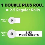 Bounty Select-A-Size White Paper Towel Rolls, 6 Double Plus Rolls thumbnail 3