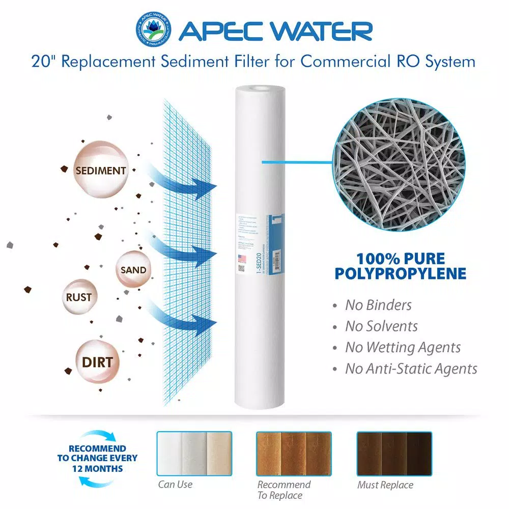 APEC Water Systems 240 GPD Light Commercial Reverse Osmosis Replacement Filter Set (7-Piece)