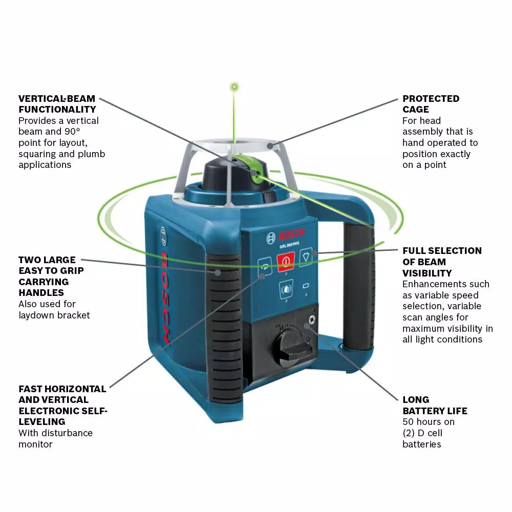 Bosch GRL300HVG 1000 ft. Self-Leveling Green Rotary Laser Level Kit