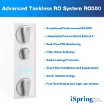 ISPRING RO500 Tankless Reverse Osmosis Water Filtration System with Smart Faucet, 500 GPD, 2:1 Pure to Drain Ratio thumbnail 4